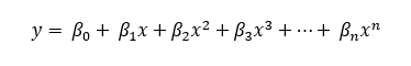 Polynomial trend line equation